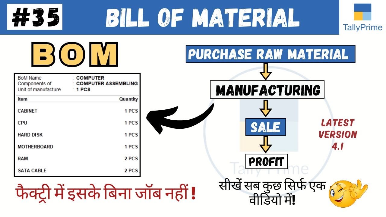 35 Tally Prime How To Create Bill Of Material In Tally Prime 35-tally-prime-how-to-create-bill-of-material-in-tally-prime