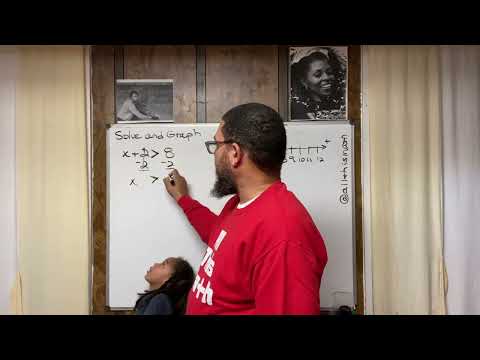 Solving and Graphing