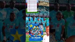 CLASSEMENT FIFA BONNE NOUVELLE POUR LA RDC