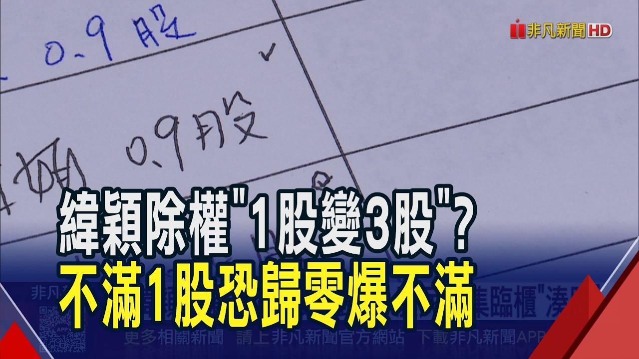 千金AI股緯穎豪氣"每股配約1.98279股"！買1張送近2張？不滿1股畸零股恐歸零　股民不滿忙湊股...專家：當前高價股多籲檢討制度｜非凡財經新聞｜20260907 縮圖