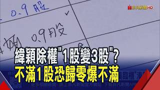 千金AI股緯穎豪氣'每股配約1.98279股'！買1張送近2張？不滿1股畸零股恐歸零　股民不滿忙湊股...專家：當前高價股多籲檢討制度｜非凡財經新聞｜20260907