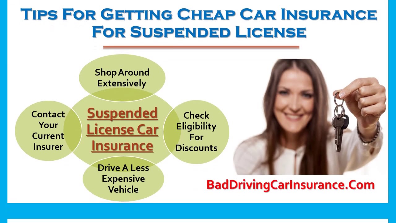 Get insurance. Insurance License suspended.