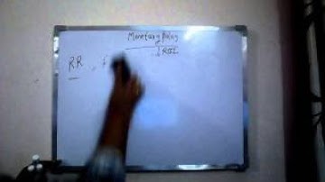 Banking awareness | Monetary policy | Repo rate, Reverse repo rate