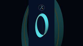 Download Lagu Möbius Strip