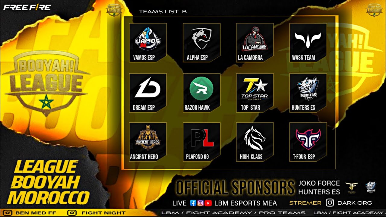 𝐋 - 𝐁 - 𝐌 • 𝐂 𝐔 𝐏  🏆 ADVANCED  TO LEAGUE /// FIRST #  DAY - G / B