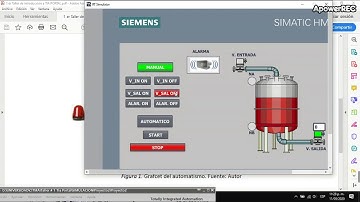 LLenado de tanque  automatico y manual en tia portal