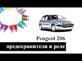 Предохранители и реле Пежо 206 со схемами и обозначением