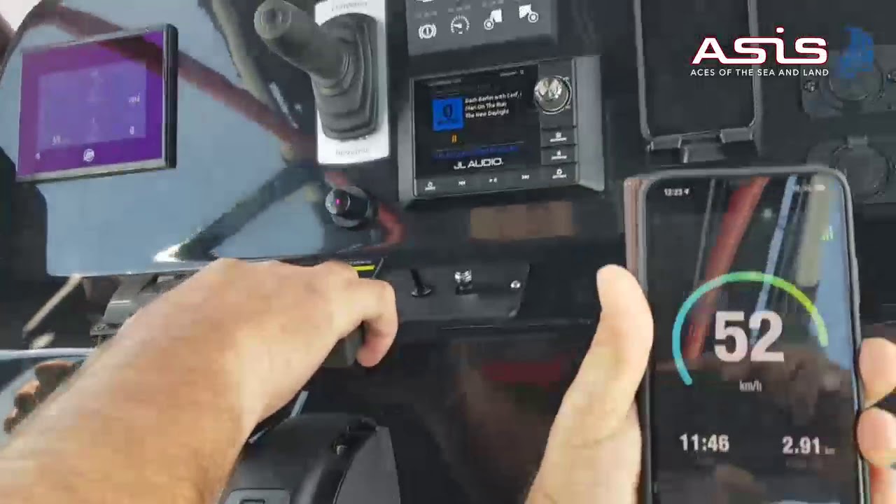 AMP Fast high speed RIB