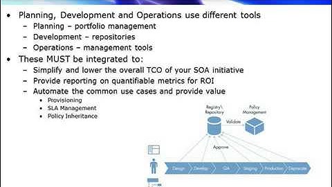 Best Practices for SOA Governance, Part 2