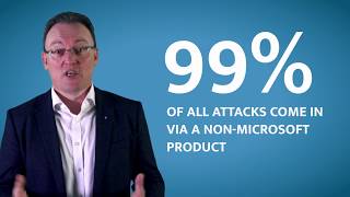 Why You Should Never Ignore Software Updates Computer Security Cybersecurity Dark Web