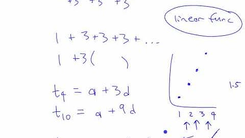 PM12 - 10.1a Geometric Sequences - part 1