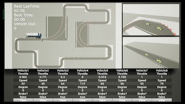 Unreal Engine 4 - Multiple Vehicles SplinePathFollow Test1