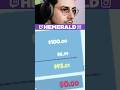 Il RESTO su SUPERMARKET SIMULATOR #hemerald