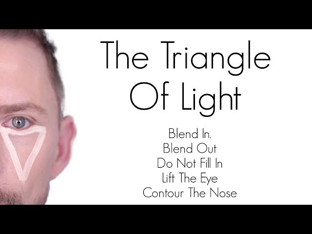 HOW TO APPLY THE TRIANGLE OF LIGHT TO LIFT YOUR EYES & CONTOUR YOUR NOSE!