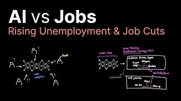 AI vs Jobs