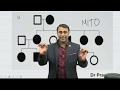 Pedigree analysis made simple dr praveen