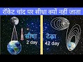 EARTH TO MOON | CHANDRAYAAN-3 MISSION NEW | CHANDRAYAAN-3 ISRO RELEASES NEW IMAGES OF EARTH MOON ||