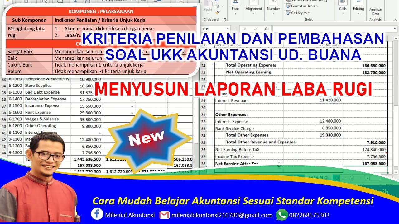 Gambar laporan keuangan UD Buana