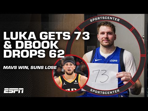 Luka Doncic drops 73 & Devin Booker scores 62 ON THE SAME NIGHT 😱 | SportsCenter