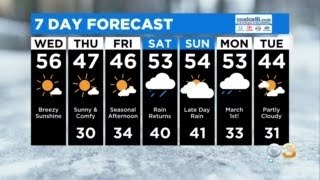 Philadelphia Weather: Mildest Day Of The Month