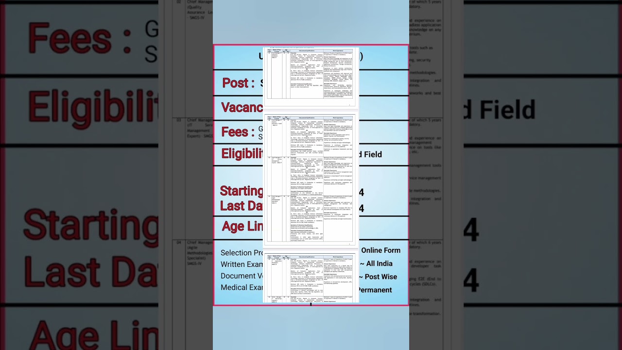 Union Bank of India Vacancy 2024 | Bank Officer Vacancy Online Form 2024 | 