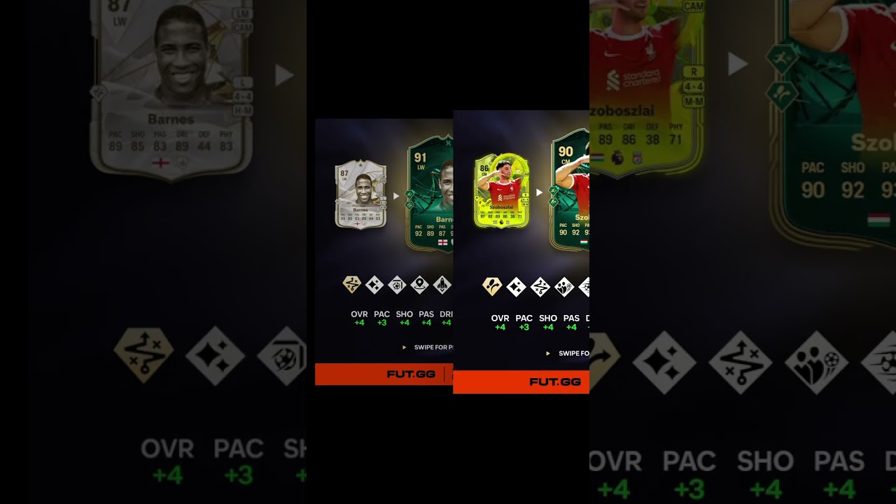 Best Players for Attacking Mid Connection Evo 🧬 