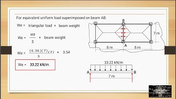 Lecture 003 - System Loading and Behavior
