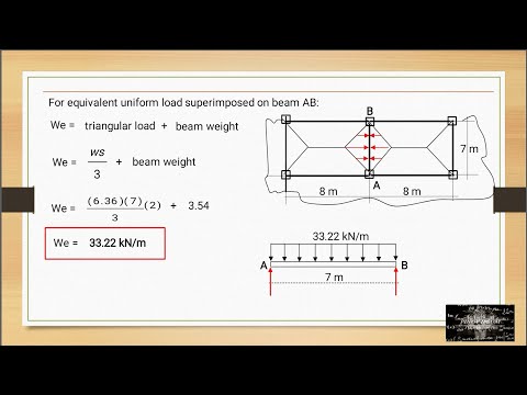 Lecture 003 - System Loading and Behavior