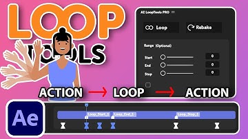 Loop Tools Pro for After Effects
