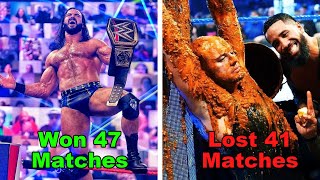 WWE's Biggest Winners & Losers in 2020