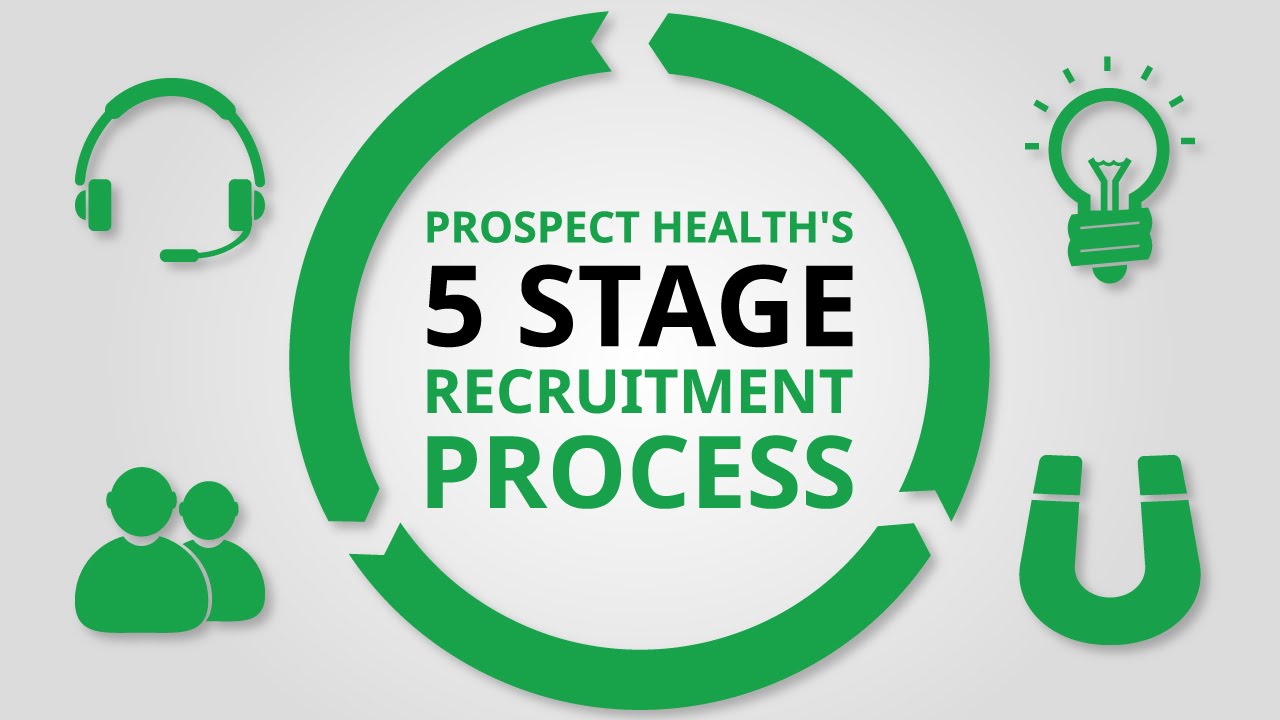 Primary Care Recruitment - Prospect Health Professional Recruitment