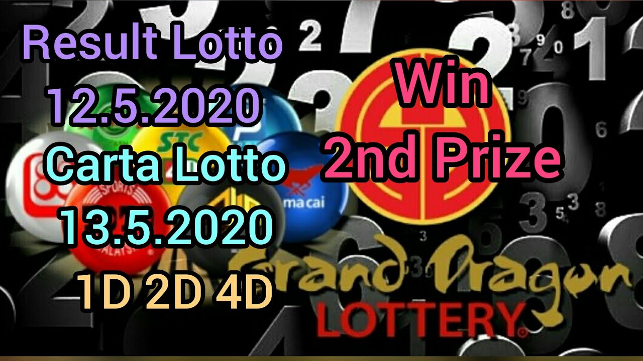 GD LOTTO 4D CHART 13 MEI 2020 YouTube gd-lotto-4d-chart-13-mei-2020-youtube