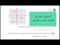 المستوى الاحداثي للصف السادس الابتدائي مع سؤال وزاري