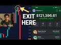 This Memecoin Method Generated Me Over $10,000+ This Month