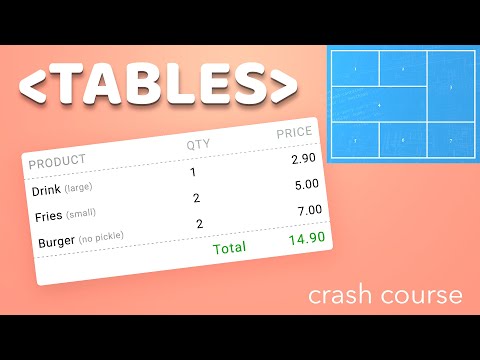 HTML Tables Tutorial with CSS Styling - Crash Course