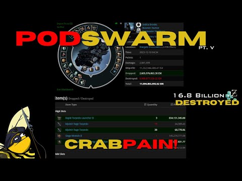 #eveonline - GoonSwarm Drop on Deepwater Hooligan Phoenix Navy Issue