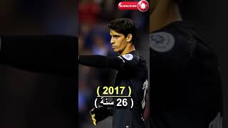 هل تتذكرون بدايات ياسين بونو ؟ 😲 من الفتح حتى كأس العالم 🌍🇫🇷 Tu te souviens des débuts de Bounou ?