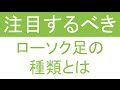 #020 注目するべきローソク足の種類とは