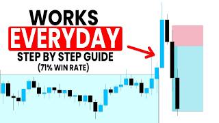 The 3 Step Scalping Strategy (That Actually Works In 2026)