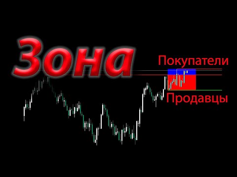 Трейдинг. Зона покупателя