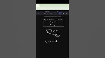leetcode 274, H Index #java #coding #education #trending