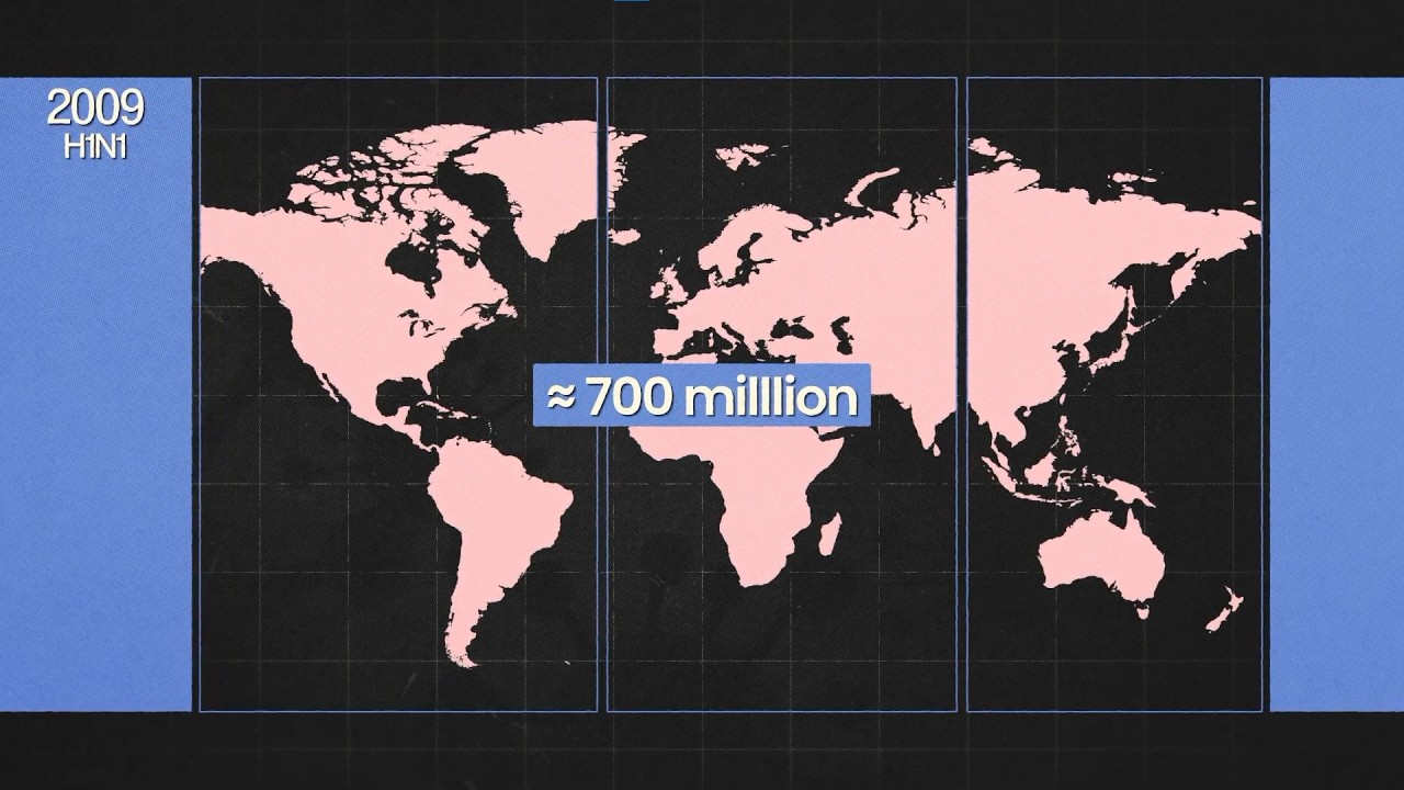 Flu Animation — video thumbnail