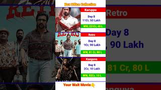 Karuppu Box Office Collection | Suriya | Trisha | Karuppu Movie 8th Day Total Collection Worldwide,
