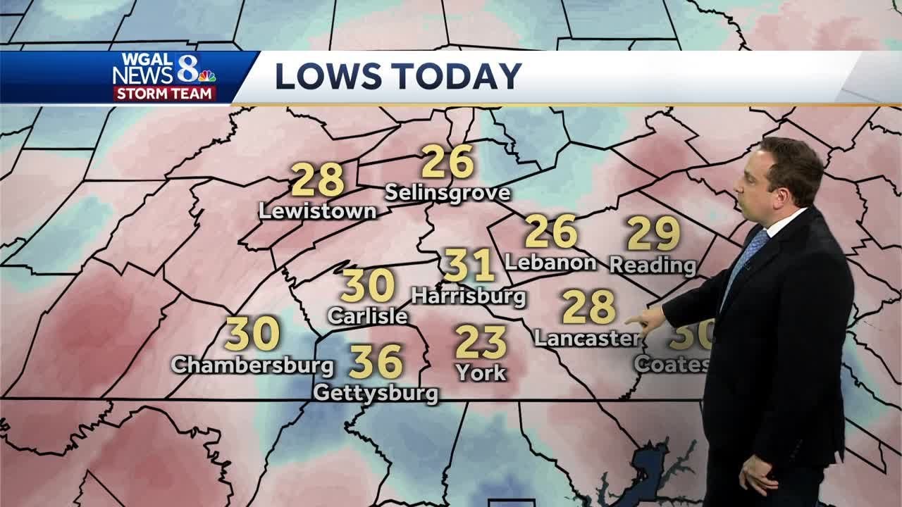 Mild & Dry Weekend Ahead - YouTube