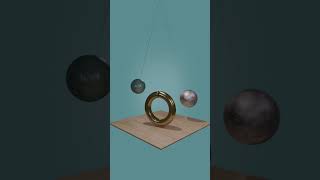 Pendulum And Infinite Loop | Motion graphics in blender