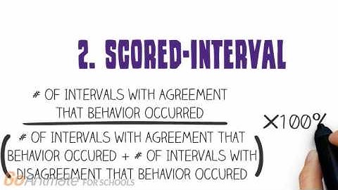 Calculating Interval-Based IOA