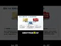高股息ETF投資人的終極戰場_報稅步步驚心 #報稅