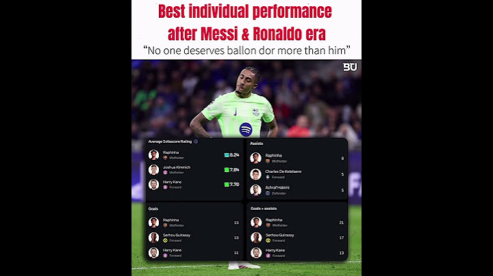 He deserve ballon d'or 🥹❤️ #football #barça #barca #barcelona #raphinha #lamineyamal #yamal #edit