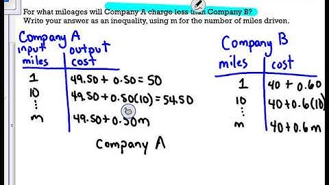 solving a decimal word problem using linear inequality with variables on both sides