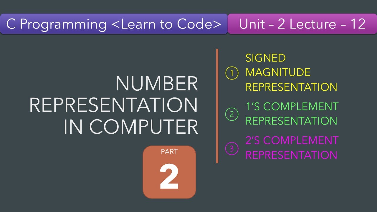 Unit-2 Lecture-12 One's Complement Representation - YouTube
